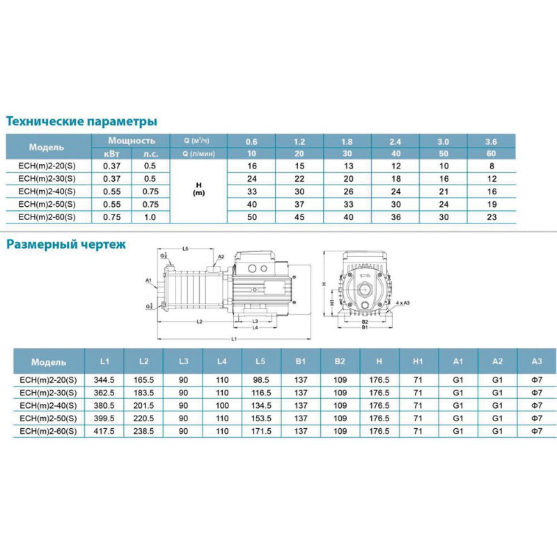 Leo Насос многоступенчатый горизонтальный 0.75кВт Hmax 53м Qmax 60л/мин нерж 3.0 ECHm2-60 (775614)