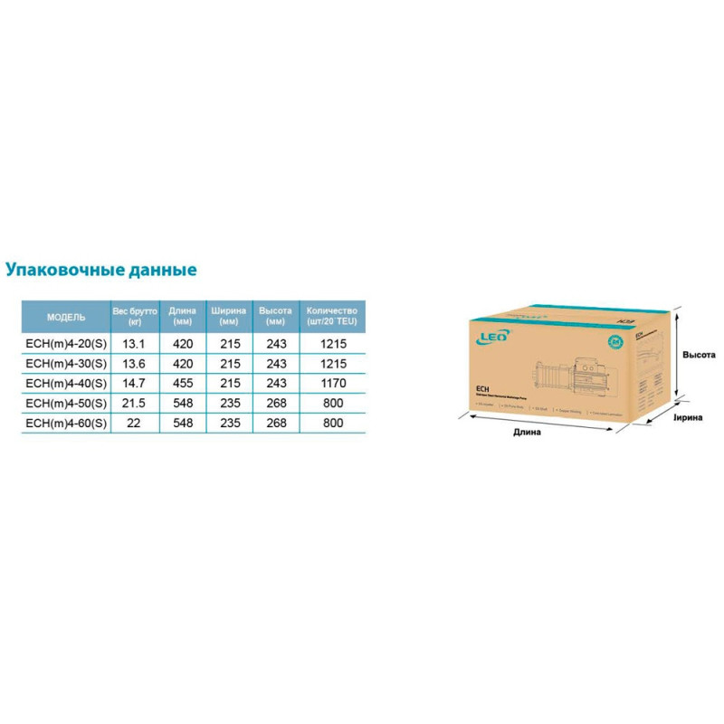 Leo Насос многоступенчатый горизонтальный 0.75кВт Hmax 38м Qmax 120л/мин нерж 3.0 ECHm4-40 (775635)