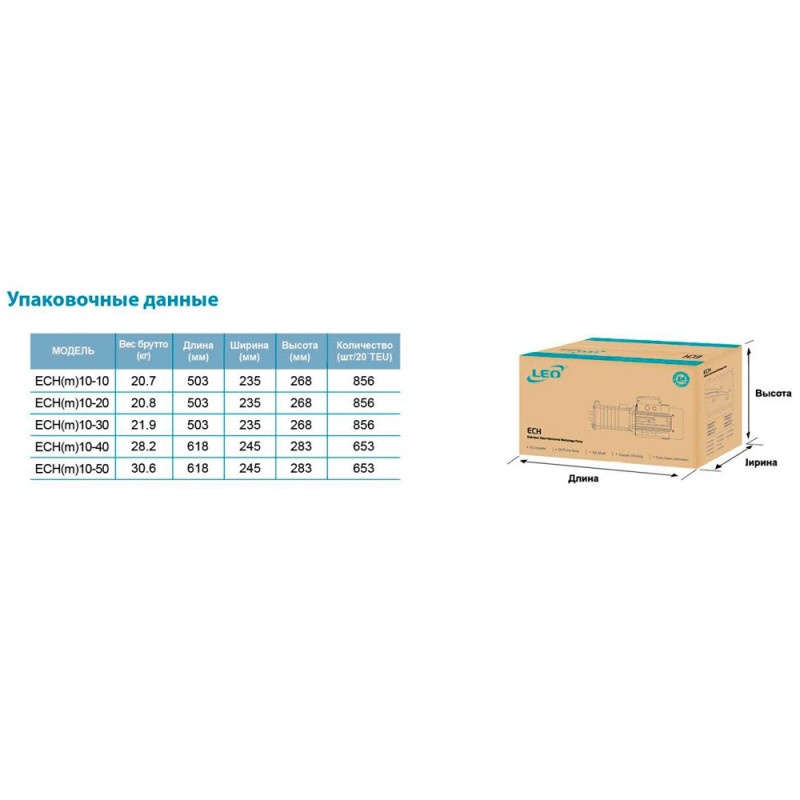 Leo Насос многоступенчатый горизонтальный 1.5кВт Hmax 40м Qmax 250л/мин нерж 3.0 ECHm10-40 (775658)