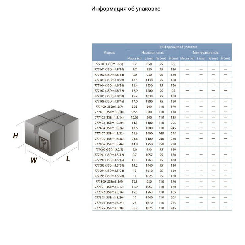 Dongyin Насос скважинный центробежный 1.5кВт H 108(80)м Q 90(60)л/мин Ø80мм AQUATICA () 3SDm3.5/28 (777095)