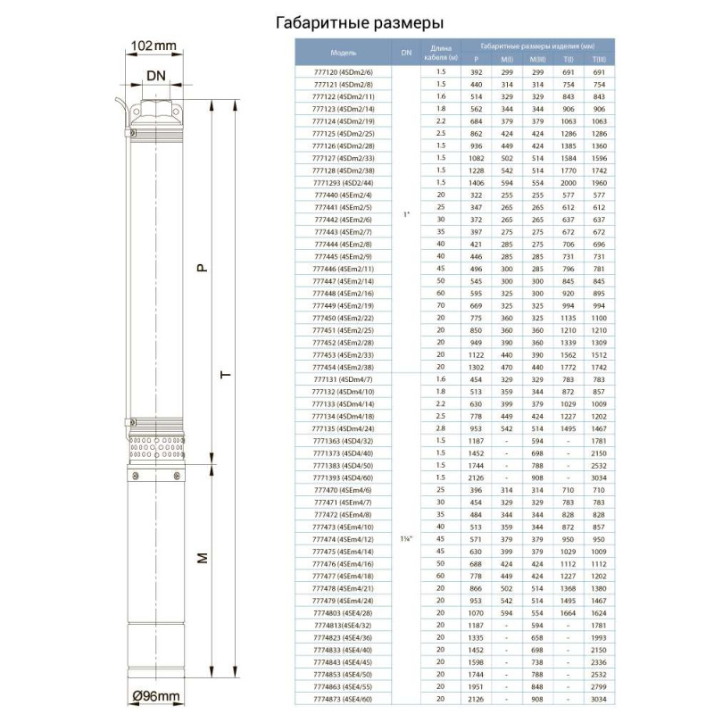 Dongyin Насос скважинный центробежный 0.75кВт H 98(75)м Q 55(33)л/мин Ø102мм AQUATICA () 4SDm2/14 (777123)