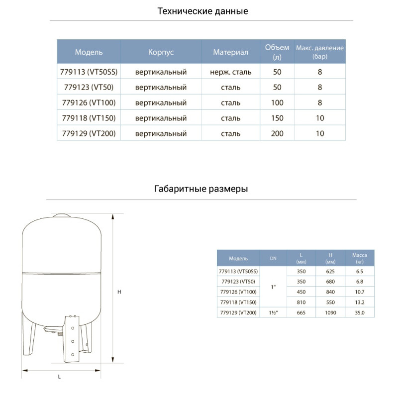 AQUATICA Гідроакумулятор вертикальний 50л (нерж) (779113)