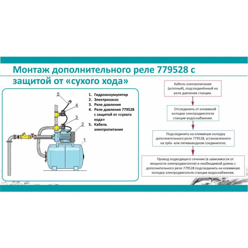 Aquatica Реле сухого ходу допоміжне 0.9-0.1 бар (гайка) (779528)