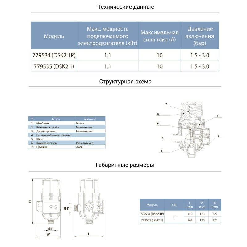 Aquatica Контролер тиску електронний 1.1кВт Ø1" рег тиску вкл 1.5-3.0 bar (779535)