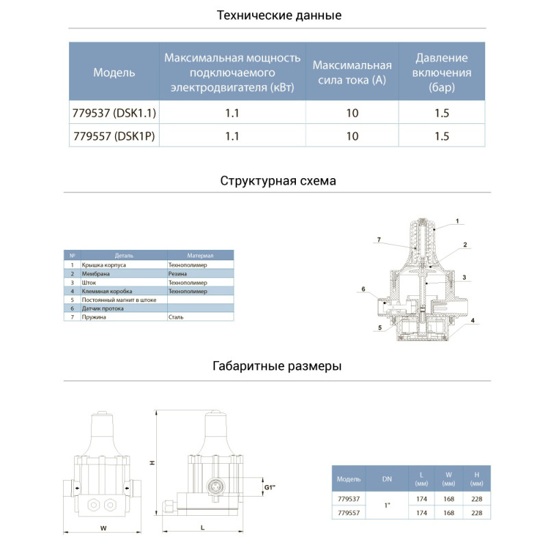 Aquatica Контролер тиску електронний 1.1кВт Ø1" (779537)