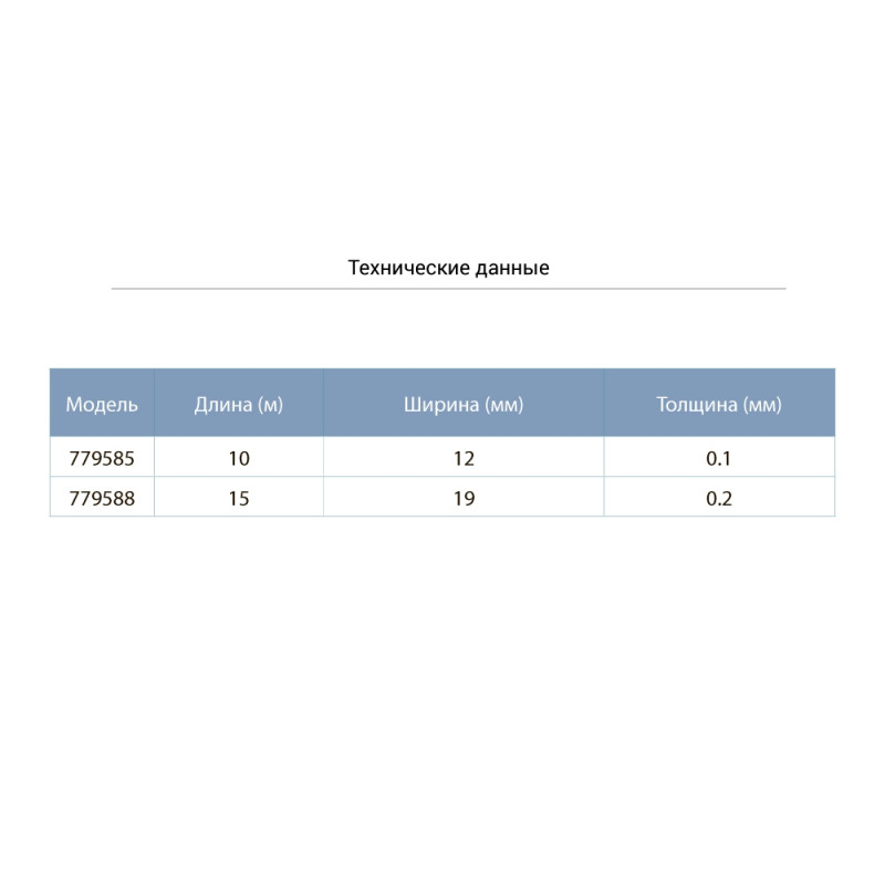 Aquatica Фторопластова (ФУМ) стрічка (0.1мм×12мм×10м) (779585) (10 шт)
