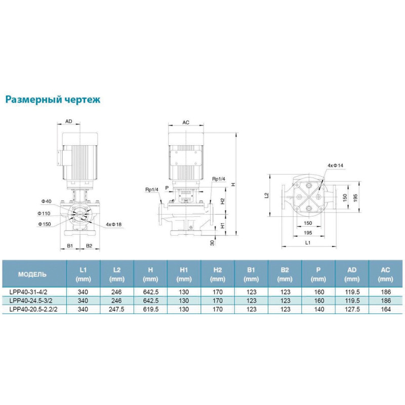 Leo Насос центробежный вертикальный 380В 2.2кВт Hmax 24.5м Qmax 583л/мин 3.0 LPP40-20.5-2.2/2 (7714153)