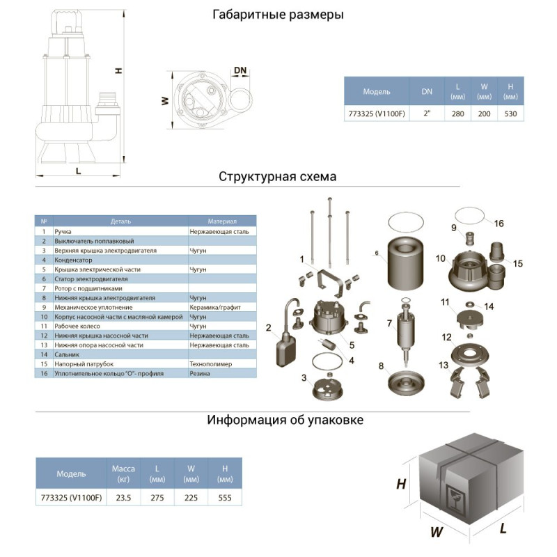 Aquatica Насос дренажний 1.1кВт Hmax 9м Qmx 333л/хв (773325)