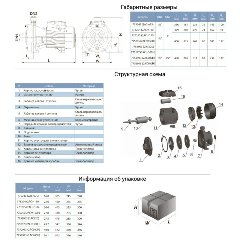 Leo Насос центробежный многоступенчатый 380В 3.0кВт Hmax 70м Qmax 250л/мин 3.0 2AC300H (7752983)