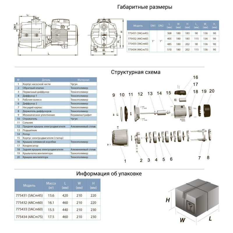 Leo Насос центробежный многоступенчатый 0.75кВт Hmax 46.5м Qmax 90л/мин 3.0 4ACm75 (775434)