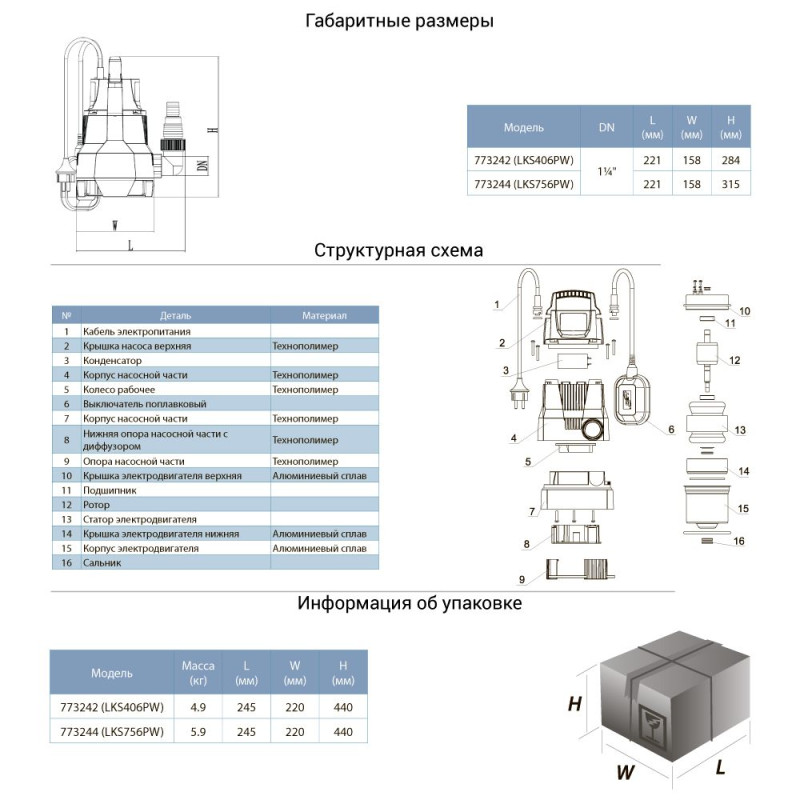 Leo Насос дренажный садовый 0.4кВт Hmax 5.5м Qmax 150л/мин LKS-406PW (773242)
