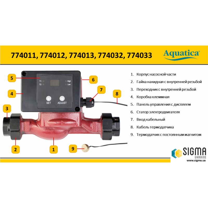 Aquatica Насос циркуляційний з термодатчиком 65Вт Hmax 4м Qmax 63л/хв Ø1½" 130мм+гайки Ø1" (774013)