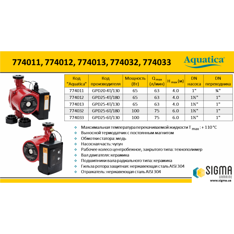 Aquatica Насос циркуляционный с термодатчиком 100Вт Hmax 6м Qmax 75л/мин Ø1½" 180мм + гайки Ø1" (774032)