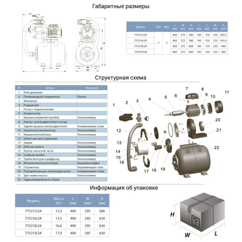 AquaticaLEO Станция 0.6кВт Hmax 35м Qmax 50л/мин (самовсасывающий насос нерж) 24л (775315/24)