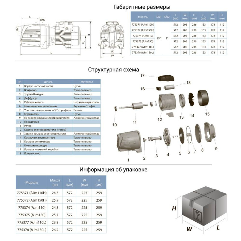 Leo Насос центробежный самовсасывающий 1.1кВт Hmax 55м Qmax 100л/мин 3.0 AJm110 (775374)