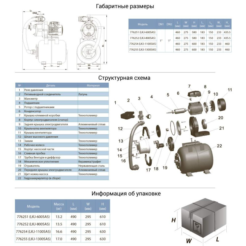 Leo Станция 0.6кВт Hmax 35м Qmax 50л/мин (самовсасывающий насос нерж) 24л (776251)