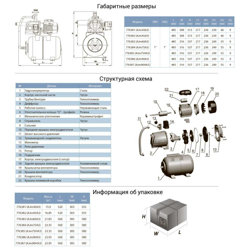 Leo Станция 0.45кВт Hmax 41м Qmax 45л/мин (самовсасывающий насос) 24л 3.0 (TR776382)
