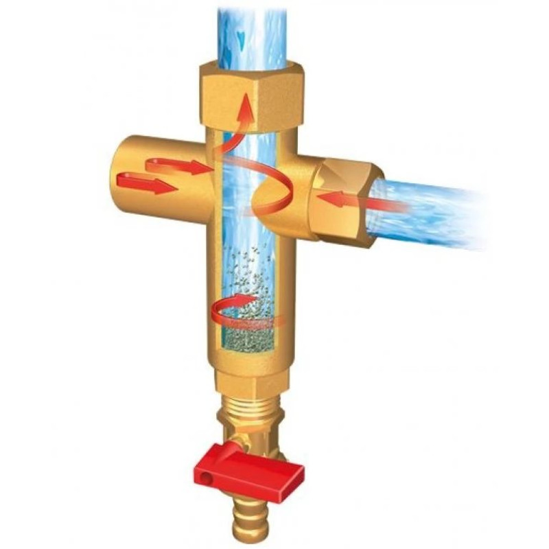 Сепаратор шламу для систем потужністю до 50 кВт 3/4