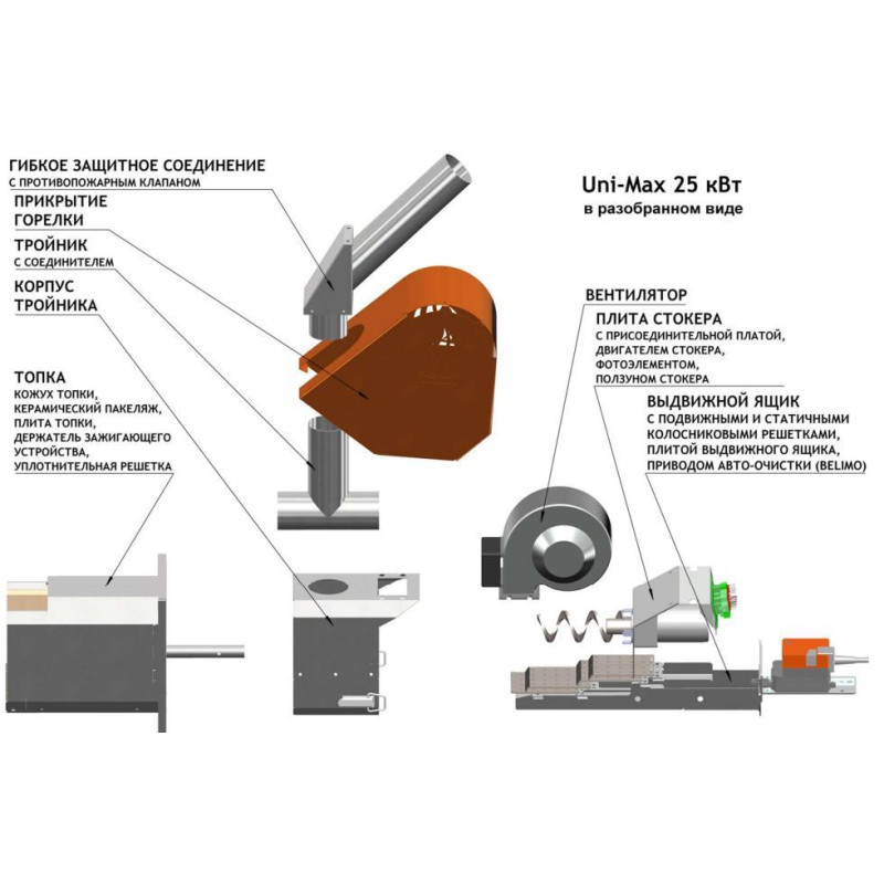 Eco-Palnik Пальник на пелетах UNI-MAX 80 кВт + шнек 2,0 м