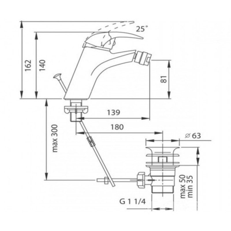 Змішувач IBIZA для біде Ferro (BIB6)