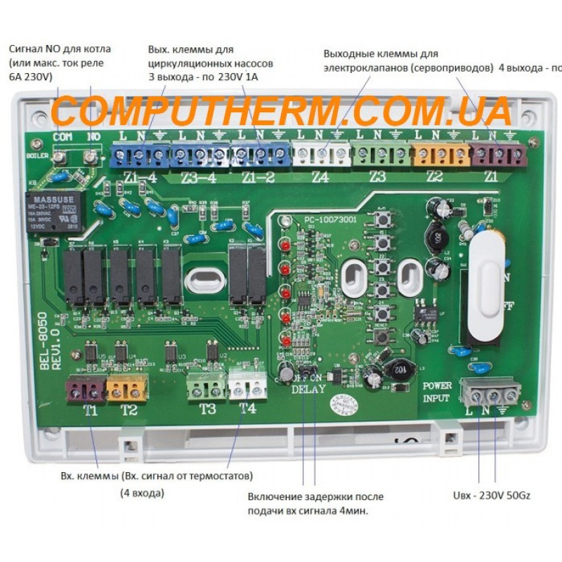 COMPUTHERM Контроллер для управления зонами отопления Q4Z