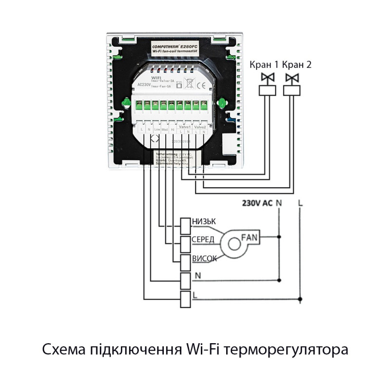 COMPUTHERM Wi-Fi терморегулятор для фанкойла E280FC
