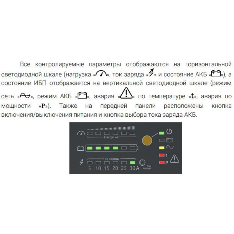 Элекс Кулон Q-1000/12 V4.0 Источник бесперебойного питания (1000Вт) (К1000V4)
