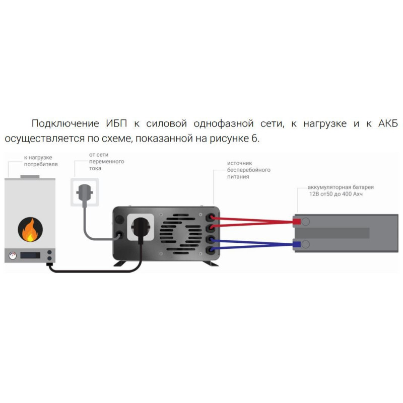 Элекс Кулон Q-1000/12 V4.0 Источник бесперебойного питания (1000Вт) (К1000V4)