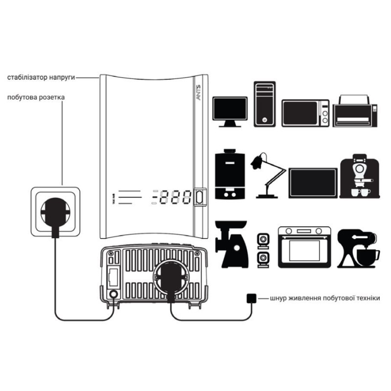 Элекс АНТС У500 (440 Вт/ВА) однофазный релейный стабилизатор напряжения (АНТС500)