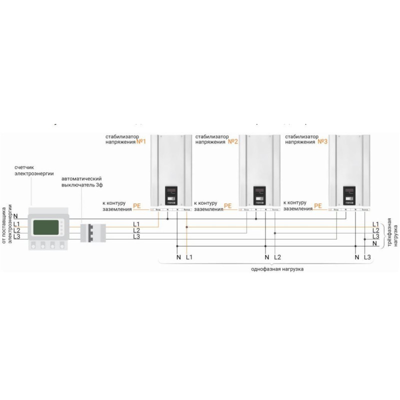 Элекс Гибрид В 7-1/25 v2.0 Однофазный релейный стабилизатор напряжения (5,5 кВА/25А) (7125)