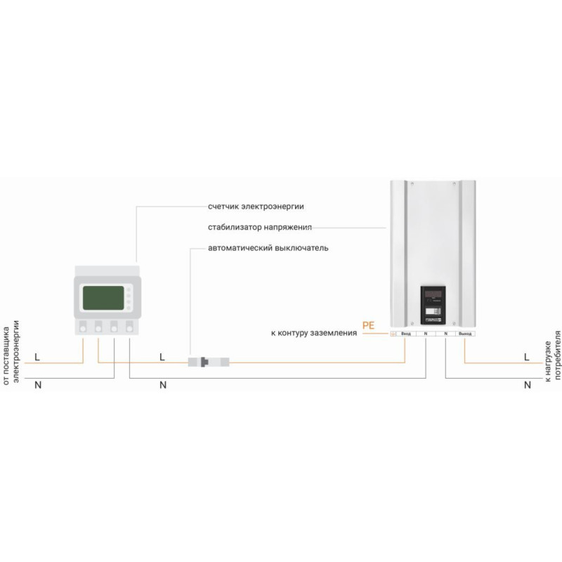 Элекс Гибрид В 7-1/40 v2.0 Однофазный релейный стабилизатор напряжения (9 кВА/40А) (7140)