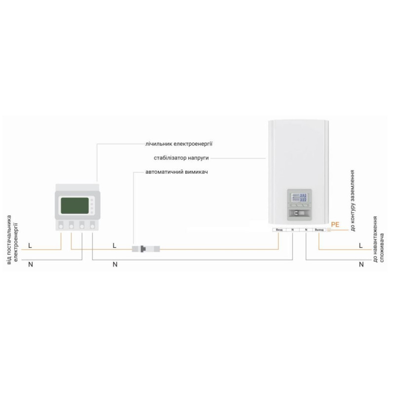 Элекс Герц У 36-1/80 V3.0 Однофазный стабилизатор напряжения (18 кВА/80А) (М36180)