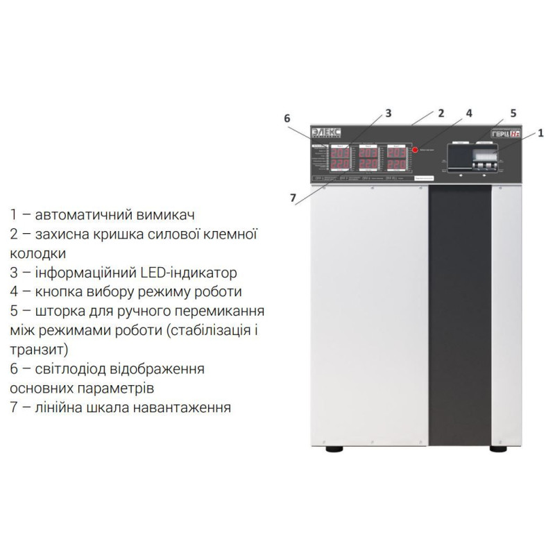 Элекс Герц В 16-3/40 V3.0 Трехфазный стабилизатор напряжения (27 кВА/40А) (М16340)