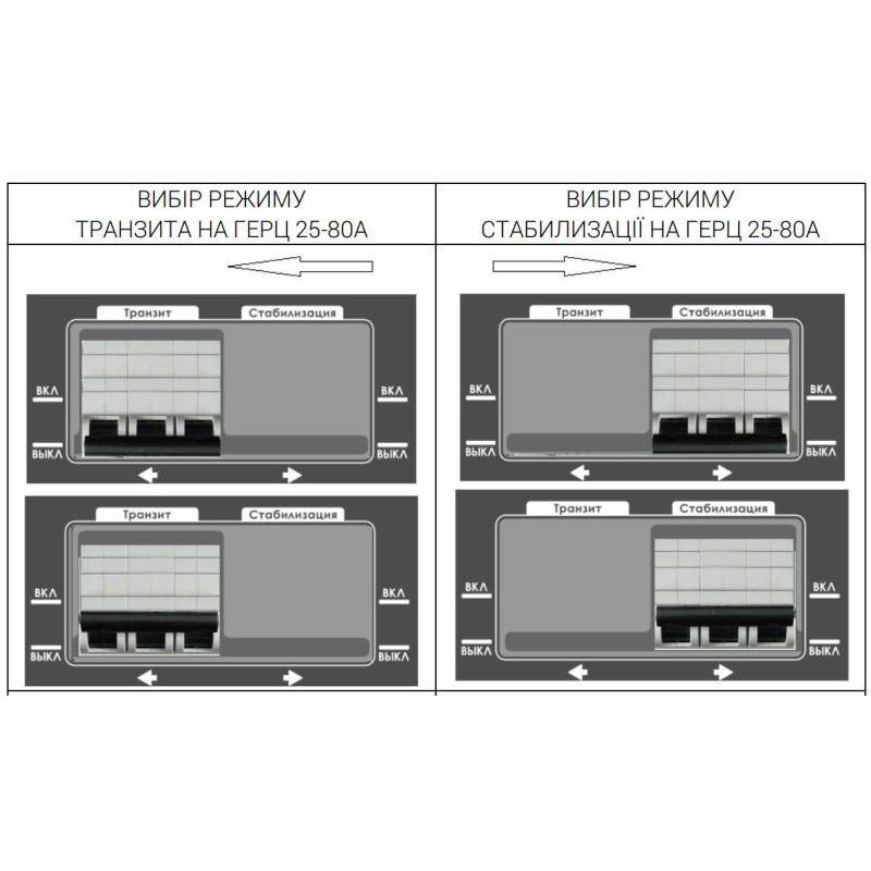 Элекс Герц В 16-3/63 V3.0 Трехфазный стабилизатор напряжения (41 кВА/63А) (М16363)