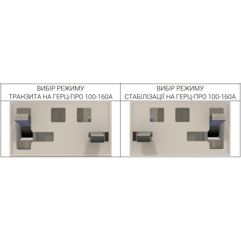 Элекс Герц-ПРО У 36-3/125 V3.0 Трехфазный стабилизатор напряжения (83 кВА/125А) (М363125)