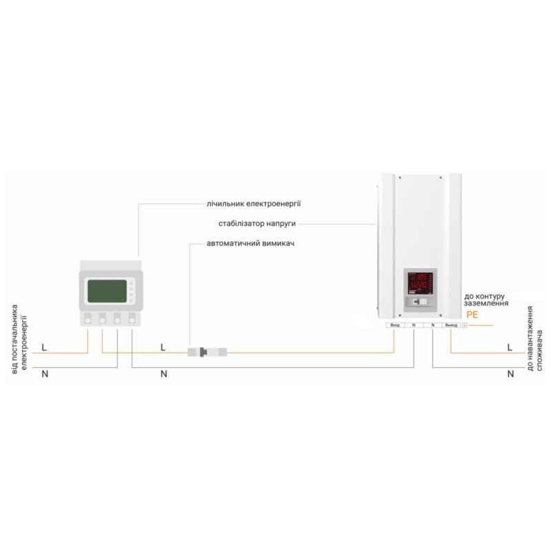Элекс Ампер У 9-1/50 V2.1 Однофазный стабилизатор напряжения (11кВА/50А) (А9150)
