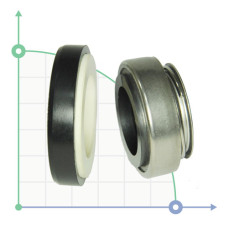 Speroni Сальник RSM 40-50-60 (7110975)