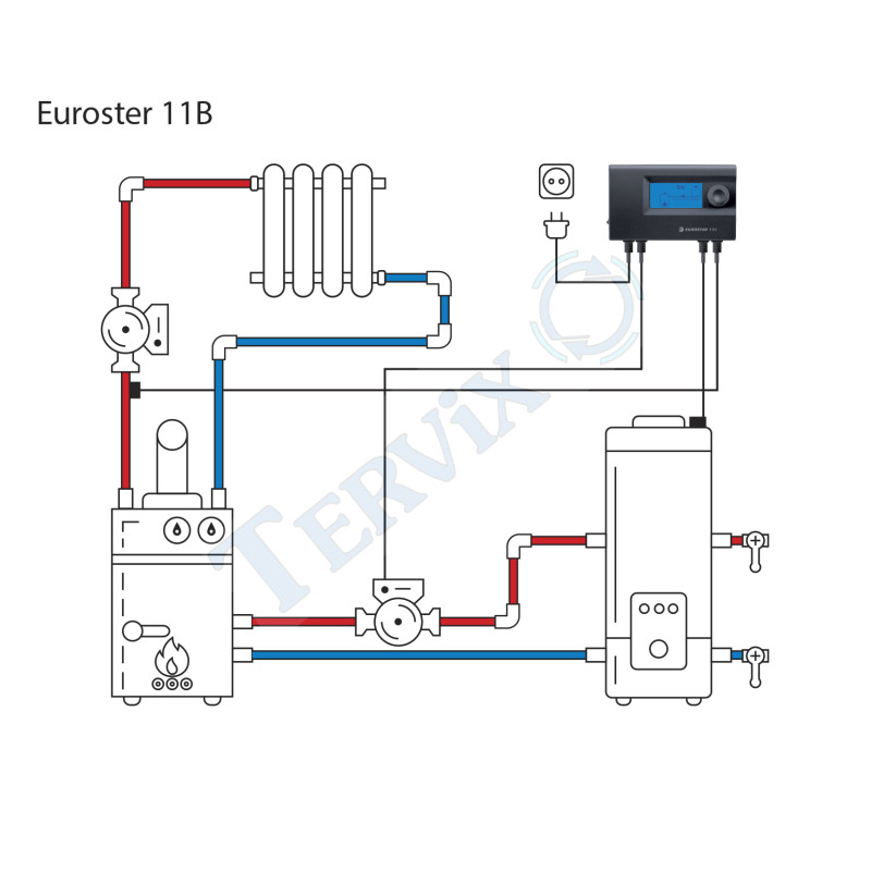 EUROSTER 11B Термоконтролер насосу (11B)