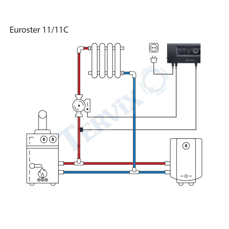 EUROSTER 11C Контролер насосу (11C)