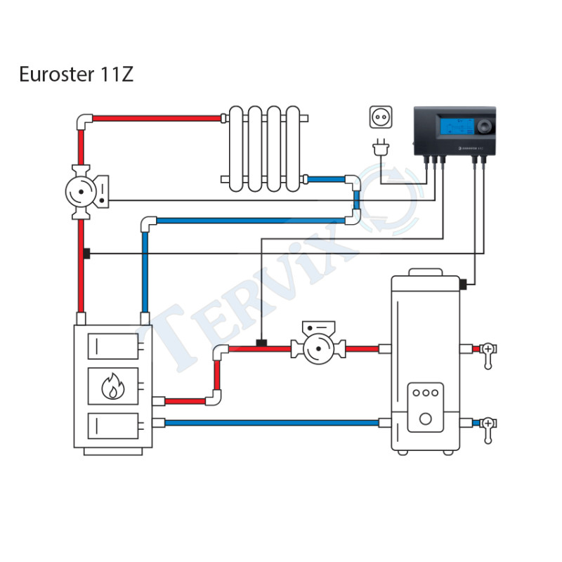EUROSTER 11Z Контролер насосу (11Z)