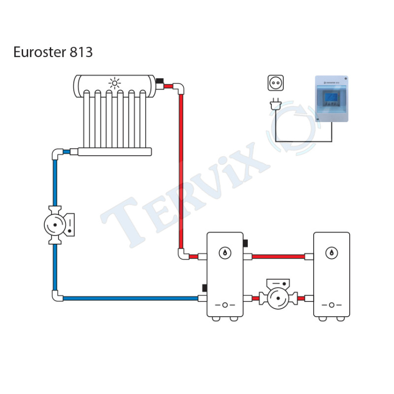 EUROSTER 813 Термоконтролер для сонячних систем (813)