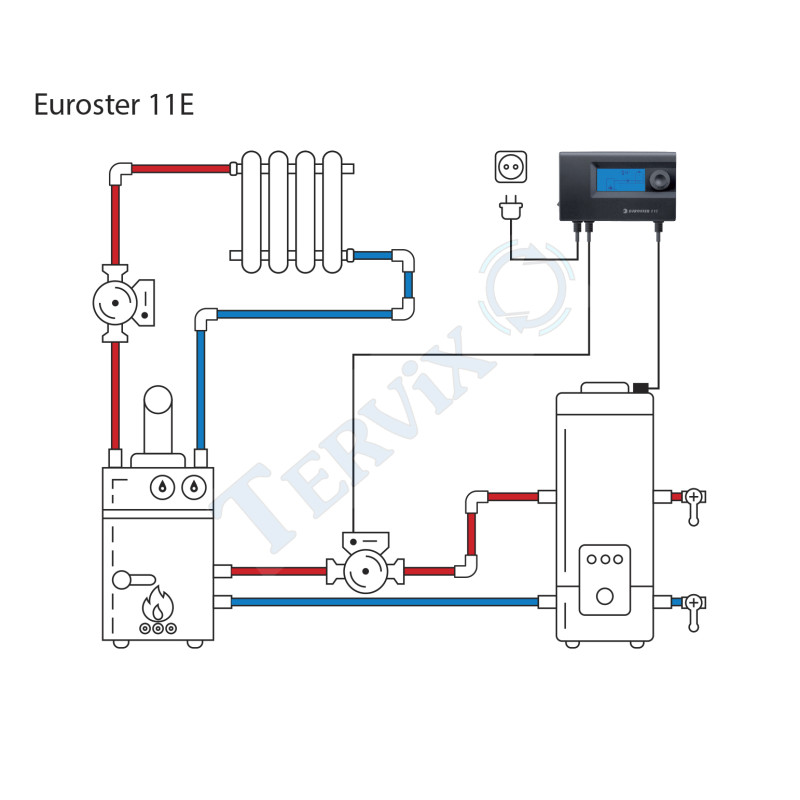 EUROSTER 11E Термоконтролер насосу/баку ГВП (11E)