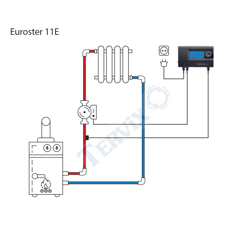 EUROSTER 11E Термоконтролер насосу/баку ГВП (11E)