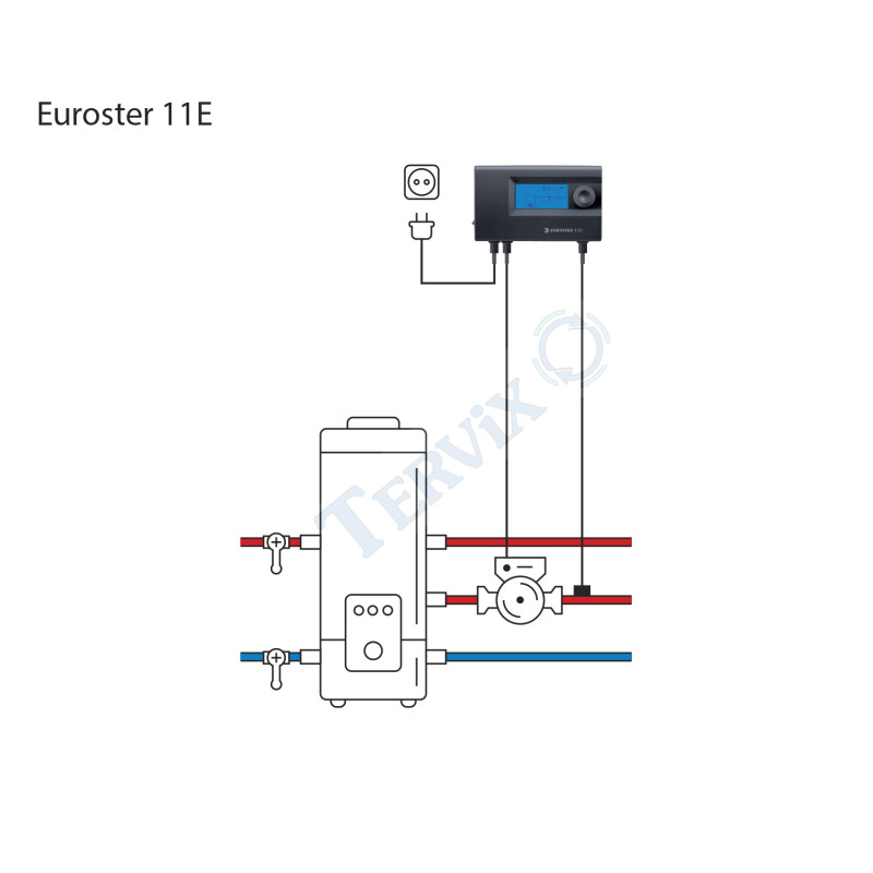 EUROSTER 11E Термоконтролер насосу/баку ГВП (11E)