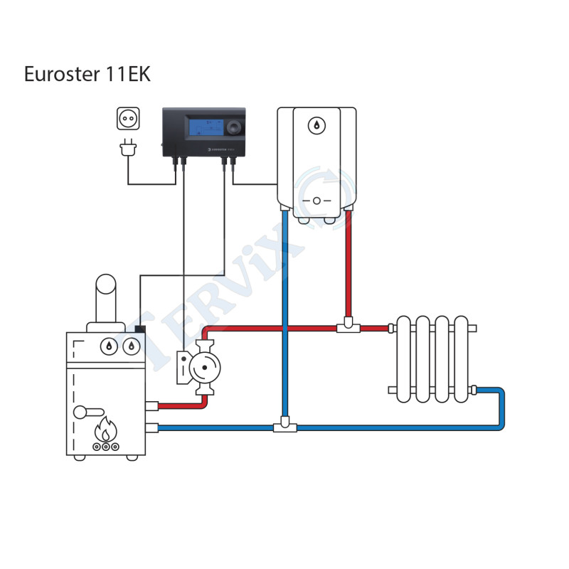 EUROSTER 11EK Термоконтролер насосу/баку ГВП (11EK)