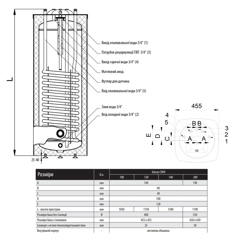 Thermo Alliance Водонагрівач (бойлер) комбінований Vulcan підлоговий 100 л. т.о. 1,2 кв.м верхнього підключення (CWH 10046 12S F) (CWH 10046 12S F)