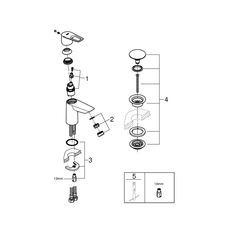 Grohe BauLoop New Одноважільний змішувач для раковини S-Size + нажимний донний клапан (23883001)