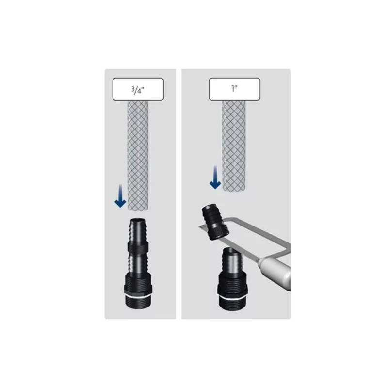 GRUNDFOS Погружной насос для колодца SBA 3-45 A (97896290)