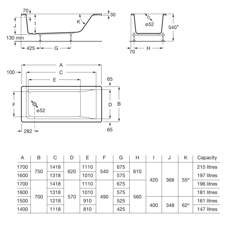 ROCA Ванна акрилова EASY A248622000, (A248622000)