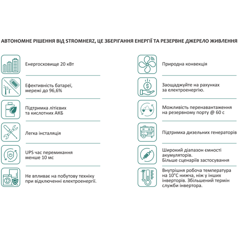 Altek Гібридний низьковольтний інвертор Stromherz S-6K-1P LV-UA (2116559)